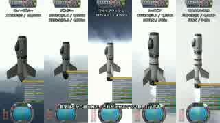【KSP】全バイオーム制覇 Part.21-1【ゆっくり実況】