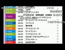 うんこちゃんと声と水の音