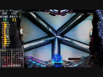 【パチンコ】CR ヱヴァンゲリヲン9 (1/299) No.12
