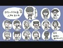 【実況】我孫子と行く！１泊２日監獄島ツアー！　その１７