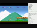 [2016.02.25]永井兄弟 マリオブラザーズ2 (2/8)