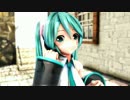 つみ式ミクで【XYZの魔法】