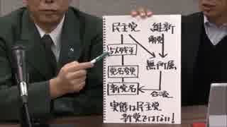 民維合流　なぜマスコミは「新党」と嘘の報道をするのか。
