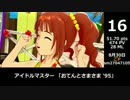 年刊 ごP & DottedCOP ランキング 2015