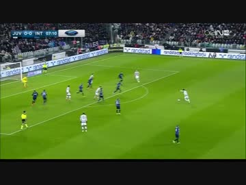 【セリエA】ユヴェントス vsインテル