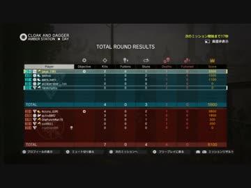 【MGO3】川を渡って木立を抜けてpart48