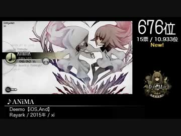 第9回みんなで決めるゲーム音楽ベスト100(+900) Part12