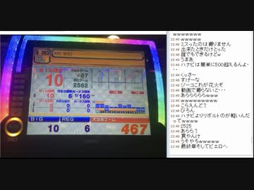 [2016/2/29]永井先生の雑談 配信開始から収支報告など