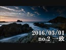ショートサーキット出張版読み上げ動画1214nico