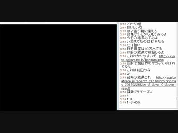 [2016/2/29]永井先生の雑談 兄弟喧嘩話 こめかみカット他