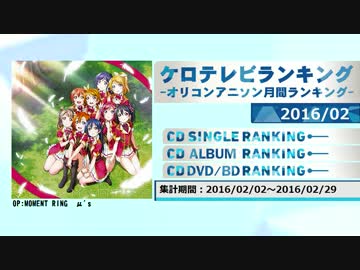 アニソンランキング　2016年2月【ケロテレビランキング】