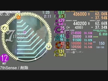 【maimai本家譜面】7thSense MASTER 【2simaiEX】