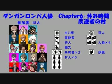 【ダンガンロンパ人狼】Chapter6-休み時間【反逆者の村】