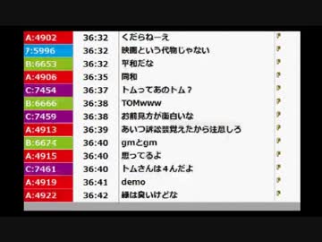 うんこちゃん　   暗黒放送を見た感想