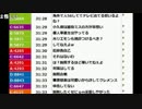 うんこちゃん『ニコ生最高』 2/2【2016/03/02】