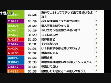 うんこちゃん『ニコ生最高』 2/2【2016/03/02】