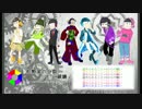 【松野家人力】松野家の分/裂→破壊【総出撃】