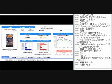 [2016/3/2]永井先生の雑談 実機話 神童話など