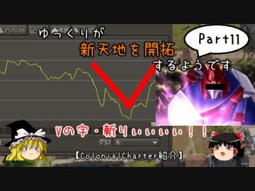【Banished】ゆっくりが新天地を開拓するようです part11【ColonialCharter紹介】