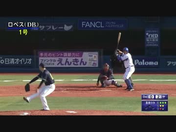 オープン戦2016 今日のホームラン 2016.3.3