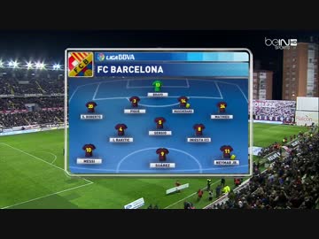 【La Liga第27節】バルセロナ×ラージョ