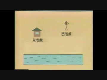 高校数学　最短距離を求めよ　フェルマーの原理