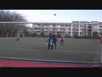 【うざいGK練習２】（サッカー）