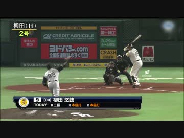 オープン戦2016 今日のホームラン 2016.3.4