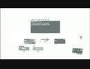 【PS4実況】 迷走メタルギアⅤTPP 生放送枠 Part.084