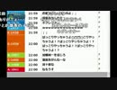 【ch】うんこちゃん『雑談』(1枠目) 1/3【2016/03/06】