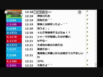 【ch】うんこちゃん『雑談』(2枠目) 3/3【2016/03/06】