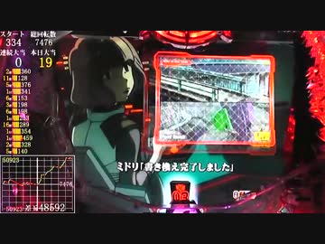 【パチンコ】CR ヱヴァンゲリヲン9 (1/299) No.13