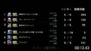申し訳程度のバトオペS6～ガトー専用ゲルググ【字幕実況】