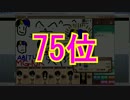 年刊！KUNランキング２０１５ ＃２