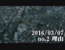 ショートサーキット出張版読み上げ動画1232nico
