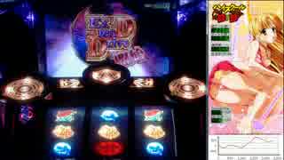 パチスロ　ハイスクールＤ×Ｄ　Boost!!×04