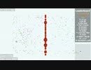 【agar.io】お前ら、組んでるくせに弱くない？PART4【ゆっくり解説】