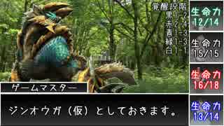 【神話創世RPGアマデウス】のんびりふわふわと「赤ずきん」３