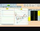 日経２２５先物デイトレードプラン　2016/3/9
