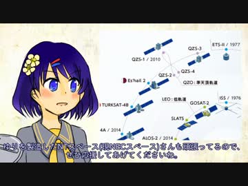 迷衛星の軌跡 第2回補足動画(#06~#10)