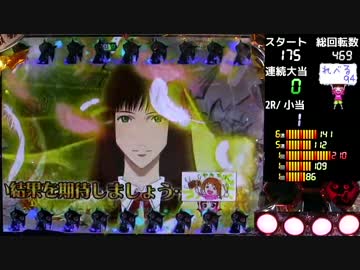 パチンコ　CRダブルライディーン甘　LEVEL_69