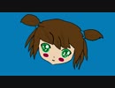 Anime Testing 1