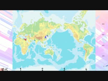 言語の広がりをシミュレートしてみた②【多地域起源を眺めるだけ】