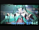 【ニコカラ】Hand in Hand (Magical Mirai ver_)【On vocal】 【マジカルミライ 2015】