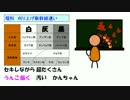【初音ミク】火成岩と造岩鉱物の暗記【理科暗記】