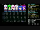 【ゆっくり】東方破幻抄　part32 後編 【RPGツクール】
