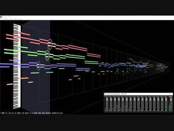 【FF6 MIDI】 Searching for Friends 【エンコードテスト版】