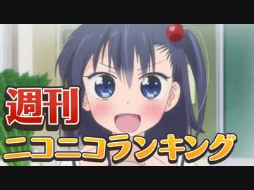 週刊ニコニコランキング #462 -3月第2週-