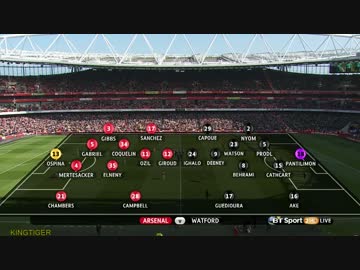 【FAcup】アーセナル vs ワトフォード