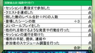 立凪家+αのセカキュー探索 Part_79